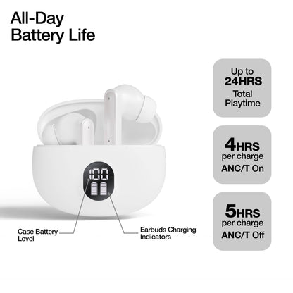 Hypergear Hyper-Budz ANC earbuds all day battery life.