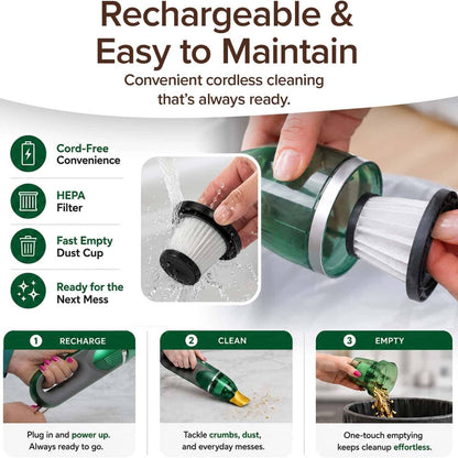 Horsepower Duck Quack Attack vacuum graphic illustrating the ease to recharge and maintain.