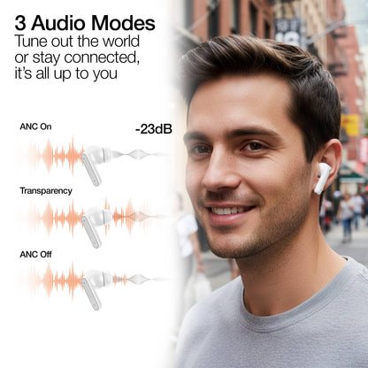 Person wearing earbuds in a graphic showing 3 audio modes. ANC on, transparency, and ANC Off.