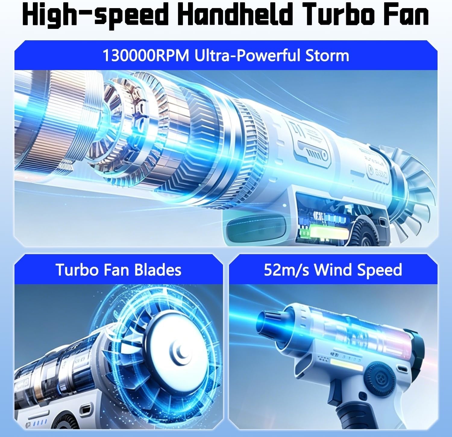 A graphic showing the powerful 1300000 RPM  motor 