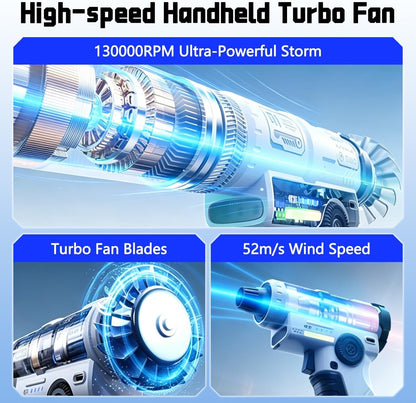 A graphic showing the powerful 1300000 RPM  motor 