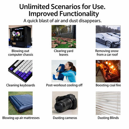 Rechargeable 130000 RPM Mini Turbo Blower Air Duster With LED Light For Electronics Car Interior Office And Home Cleaning