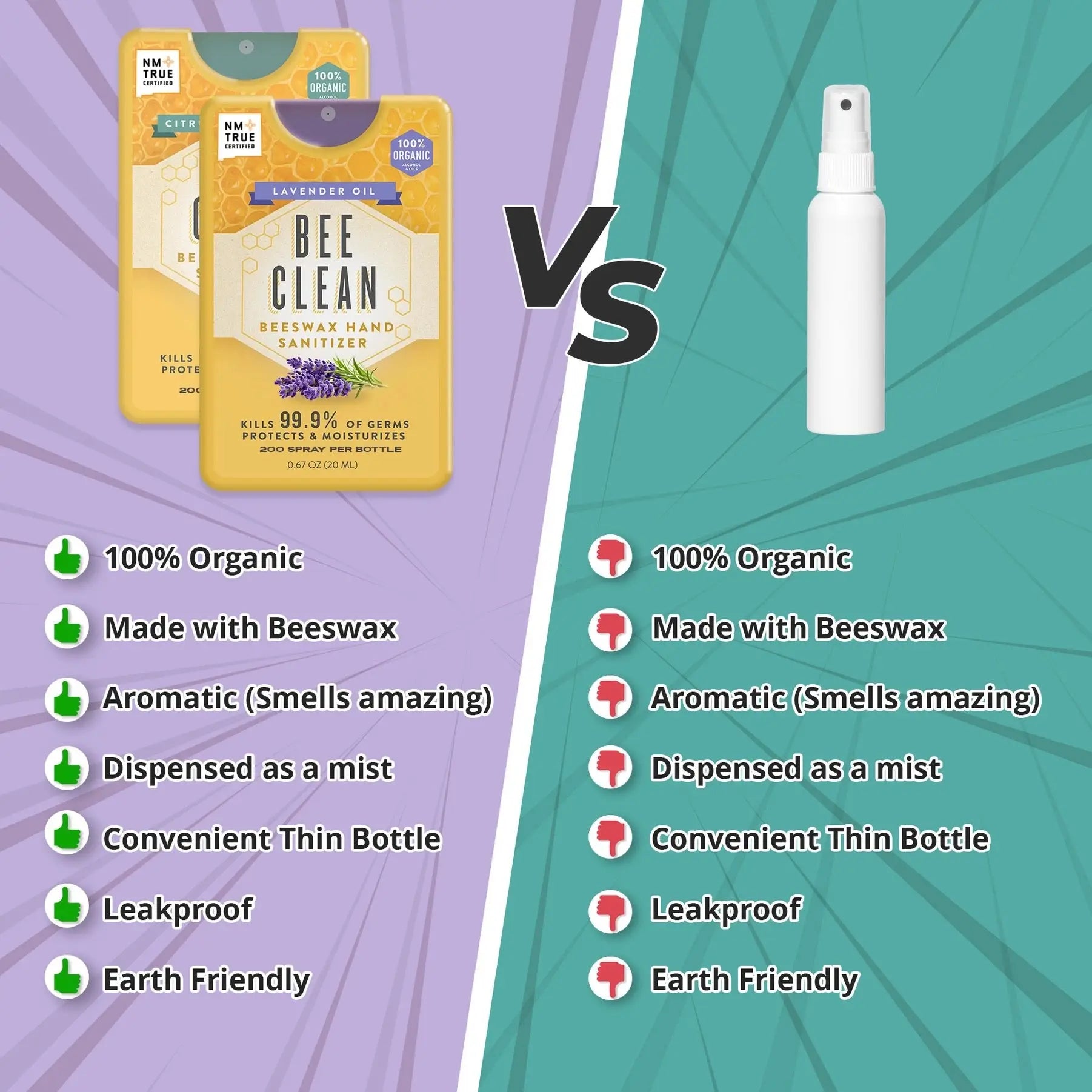 Yellow bee clean beeswax hand sanitizer spray bottle with lavender oil label and honeycomb design for organic use