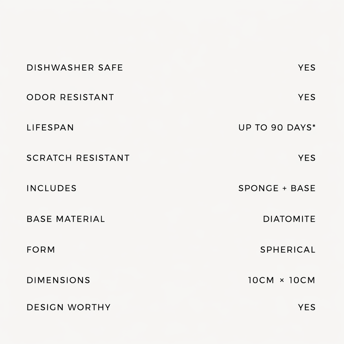 ORB feature list
