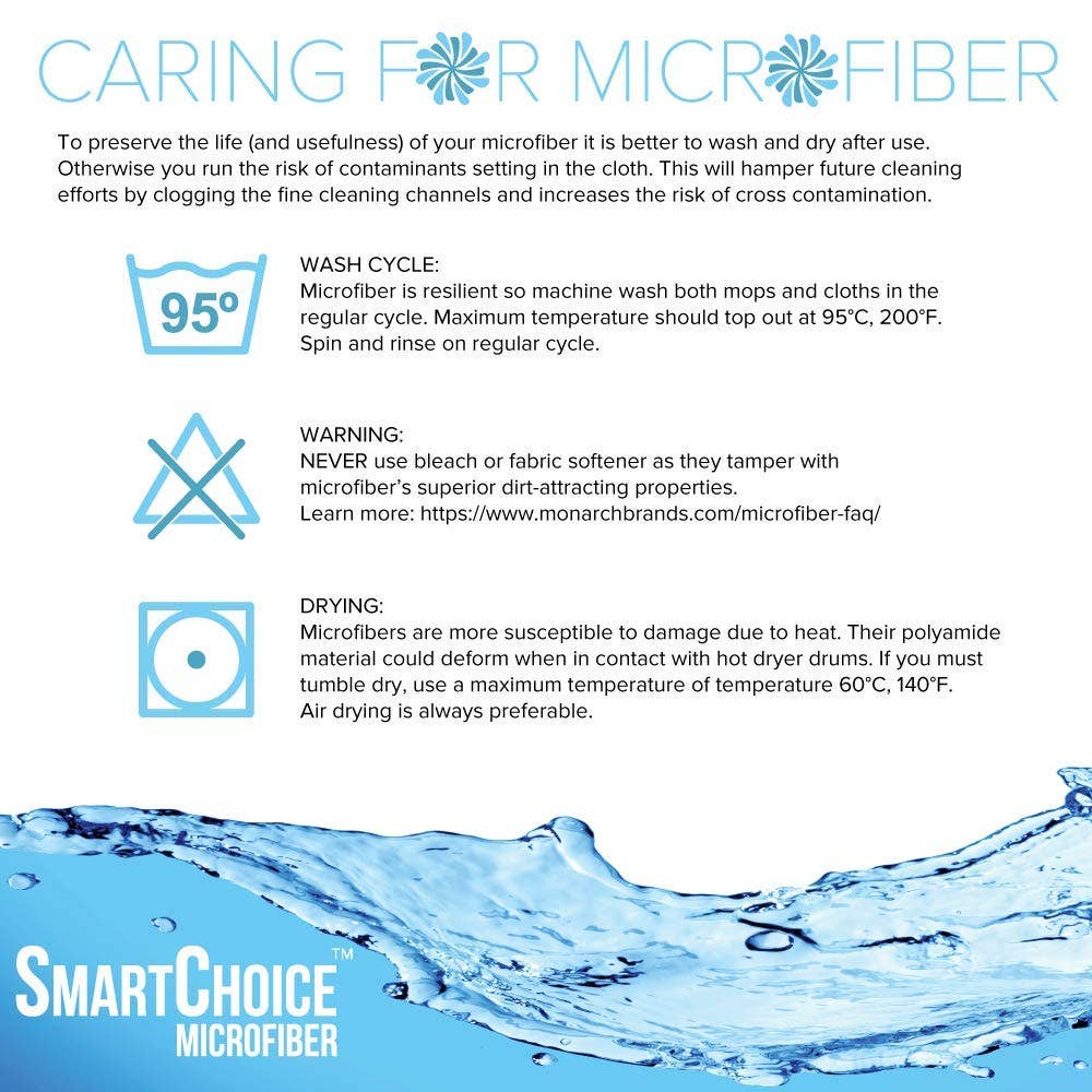 Instructions for caring for microfiber cleaning products with a blue water splash design.