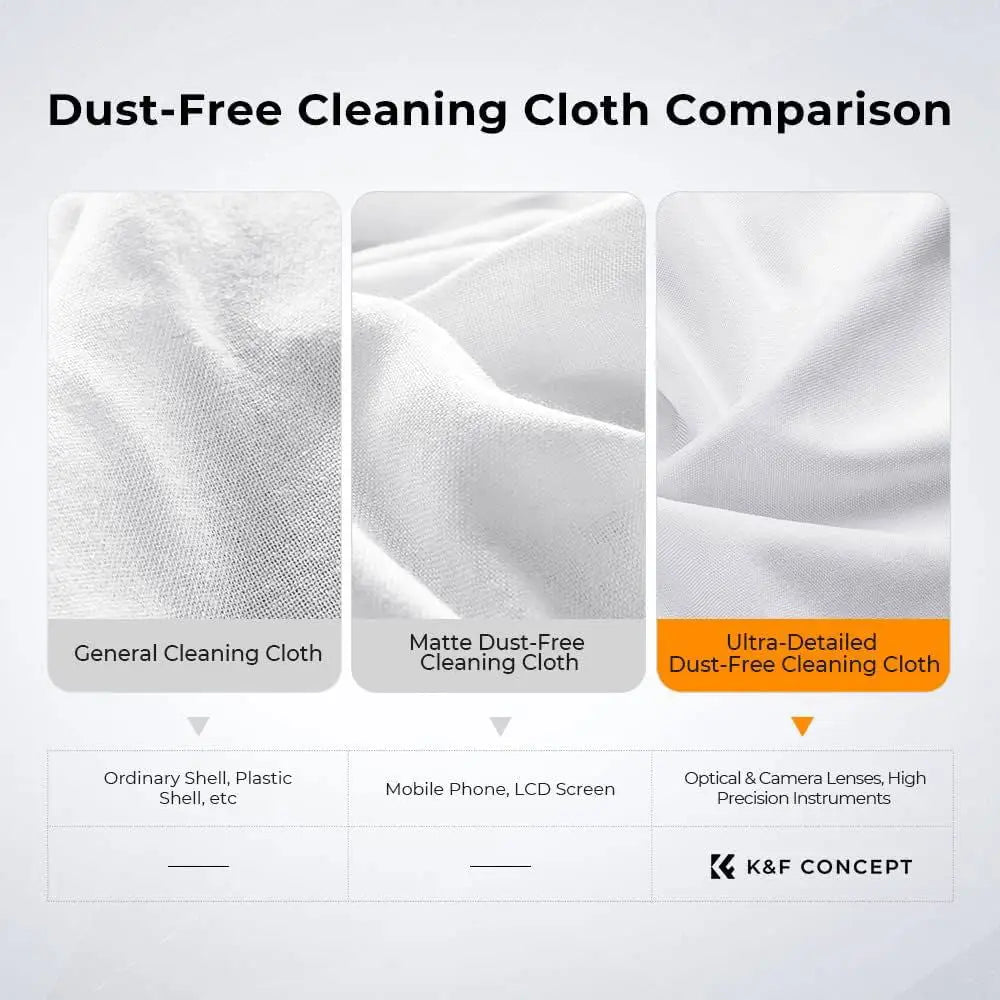 Ultra-detailed dust-free cleaning cloth by k&f concept, featuring a soft white microfiber texture designed for precision cleaning of optical and camera lenses.