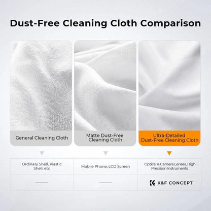 Ultra-detailed dust-free cleaning cloth by k&f concept, featuring a soft white microfiber texture designed for precision cleaning of optical and camera lenses.
