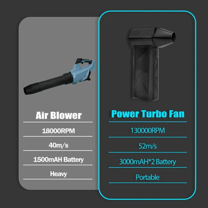 Light blue and black cordless air blower with a 1500mah battery.
