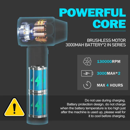 A sleek, transparent blue cordless drill with a visible brushless motor and dual 3000mah batteries.